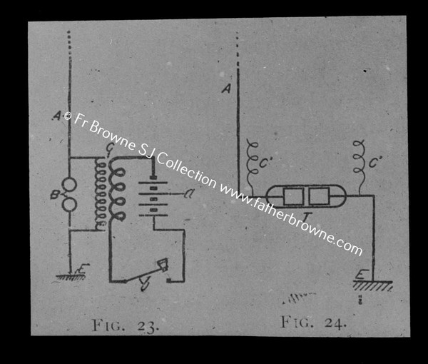 COPY NEG SCIENTIFIC DIAGRAM